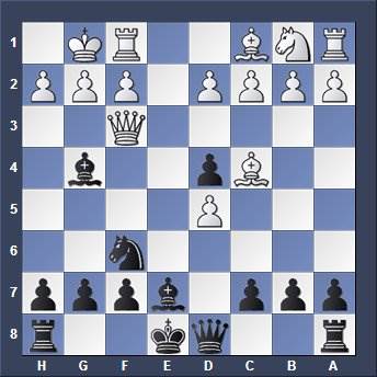 The Best Chess Games of Ivan Saric 