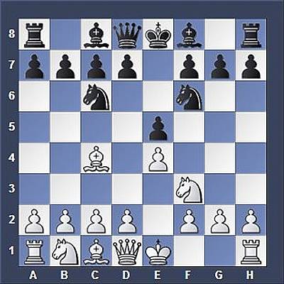 Is it possible for a chess knight to touch all the squares on the board in  a game? Has it ever happened? - Quora