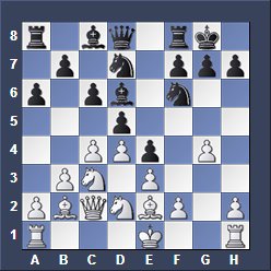 best white modern chess openings
