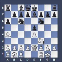 Chess Opening Ruy Lopez Spanish Game Player 1.E4 - Chess - Magnet